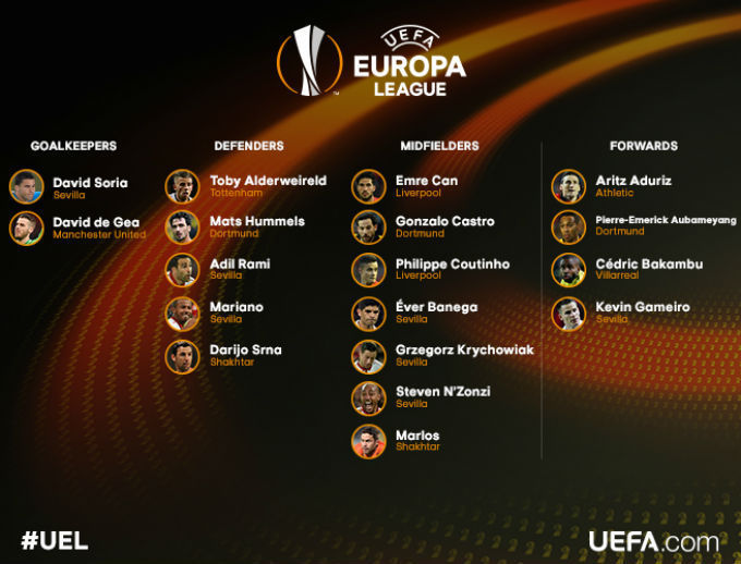 Срна и Марлос в сборной сезона Лиги Европы